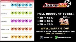 Hasil Togel Sidney Hari Ini 14 Mei 2019 Data Keluaran Sidney Youtube Juara Data