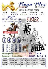 Syair Togel Hongkong Hari Ini Syair Togel Jitu Hongkong Code Syair Hk Kumpulan Syair Hk Totobet Hk Togel Hk Toto Hk Prediksi 22 Januari November 28 Januari