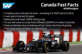 F1 Canadian Gp Fun Facts By Sap Fun Facts Car Safety Fast Facts