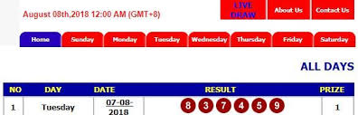 Result Hongkong Tanggal 07 08 2018 Nomor 7459 Shio Tikus Sah Tutup Pasaran 21 45 Wib Res Sunday Monday Tuesday Monday Tuesday Wednesday Thursday Friday