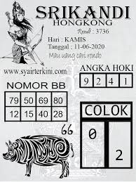 Data Pengeluaran Togel Hk Dan Keluaran Result Hongkong Tercepat Minggu Tanggal Sydney