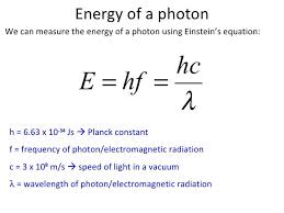 Pin By Gan On The Tear By Ian Mcdonald Planck Constant Lesson Blendspace
