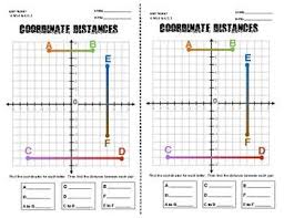 6 Ns 6 Coordinate Distances Exit Ticket By Mr Alexander Tpt Exit Tickets Coordinates Coordinate Plane