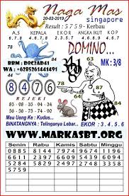 Pin Oleh Syair Togel Di Syair Togel Birmingham Wales Binatang