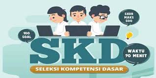 Soal cat cpns tes wawasan kebangsaan merupakan bagian dari tes kompetensi dasar yang akan diujikan bagi para tryout tkd cpns 2019 full 100 soal bagian 1. 100 Contoh Soal Cpns Seleksi Kompetensi Dasar Skd Dan Pembahasannya Update Januari 2020 Abi Awam Bicara