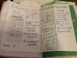 Finding The Distance Between Two Points Math Interactive Notebook Teaching Algebra Math Notebooks