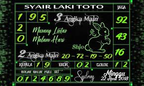 Pin On Prediksi Angka Jitu Togel Hongkong