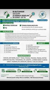 Tinggal dan bekerja di kota nabi. Info Lowongan Guru Posts Facebook