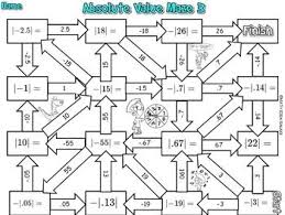 Absolute Value Digital Activity Absolute Value 6th Grade Activities 8th Grade Math Worksheets