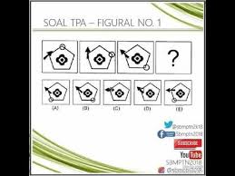Contoh soal tes skd dan skb. Contoh Soal Figural Contoh Soal Dan Materi Pelajaran 7