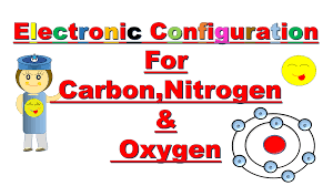Pin On Chemistry Lovers