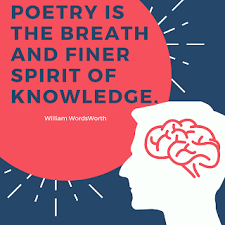 Mcq On William Wordsworth For Bcs Bank And Others Competitive Exams L English Literature Mcq English Literature William Wordsworth Romantic Poets