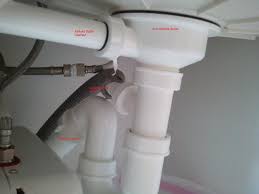 Damit sieht auch das ablaufventil etwas anders aus. Kuchenspule Abfluss Siphon Installation Spuelmaschine Ablauf Anschlusse