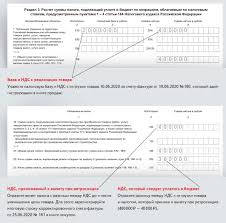 Kak V Deklaracii Po Nds Za 2 Kvartal 2020 Goda Perenosit Vychety