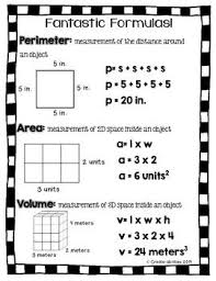 Perimeter Area And Volume Formulas Create Abilities Area Perimeter Volume Math Charts