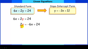 Youtube Slope Intercept Form Point Slope Form Standard Form Math