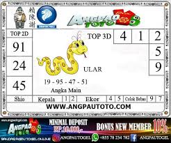 Prediksi Singapore Hari Minggu 23 Februari 2020 Sydney 15 Januari Rabu