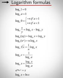 Logarithm Formulas Symbol Symbols Mathematics Maths Mathematician Math Important Formula Formula1 Kn Math Formula Chart Studying Math Math Methods