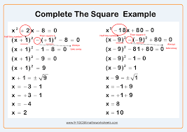 Complete The Square Example Solving Quadratic Equations Completing The Square Quadratics