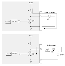 what's all this sink and source current