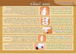 كيفية الصلاة Astor أسطر الصلاة كيفية الصلاة تعليم الصلاة طريقة الصلاة كيف أصلي Pill