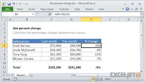 Excel Formula Get Percent Change Excel Formula Excel Order Of Operations