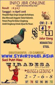 Gambar Kode Syair Togel Hongkong Hk Hkg Gambar Binatang Cambuk