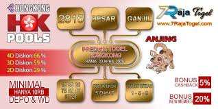 Prediksi Togel Hongkong Syair Hk Hari Kamis 30 April 2020 12 Mei Mei 24 Mei