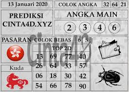 Prediksi Togel Hongkong 13 Januari 2020 November Beijing 11 September