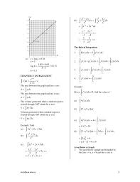 Form 5 Additional Maths Note Math Notes Arithmetic Progression Math
