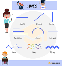Geometric Lines Names In English With Pictures Math Vocabulary Words Math Vocabulary English Lessons
