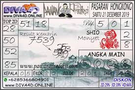 Prediksi Angka Jitu Togel Hongkong 21 Desember 2019 Desember 22 Desember Sydney