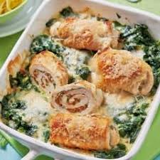 Puten Rollchen Florentiner Art Rezept Rezepte Rouladen Rezept Gerichte Mit Putenfleisch