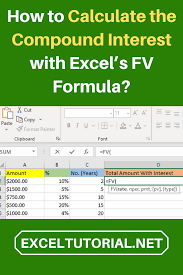 How To Calculate The Compound Interest With Excel S Fv Formula Microsoft Excel Excel Tutorials Microsoft Excel Tutorial