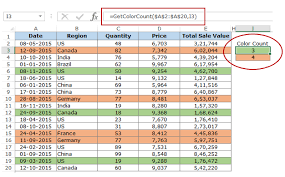 How To Count Colored Cells In Excel Step By Step Guide Video Excel Formula Excel Shortcuts Learn Computer Science