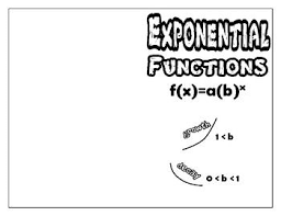 Exponential Growth Decay Doodle Notes Growth And Decay Writing Equations Exponential