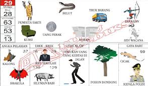 Buku Erek Erek Mimpi Buku Tafsir Mimpi Drakula