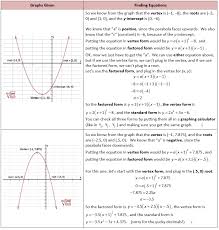 Solving Quadratics By Factoring And Completing The Square She Loves Math Quadratics Solving Quadratic Equations Factoring Quadratics