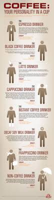 Coffee Your Personality In A Cup Coffee Infographic Coffee Tumblr Black Coffee Quotes