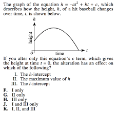 The 21 Hardest Act Math Questions Ever Act Math Math Questions Sat Math Questions