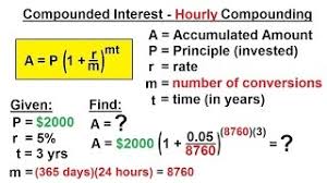 Business Math Finance Math 6 Of 30 Compound Interest Hourly Compounding Youtube