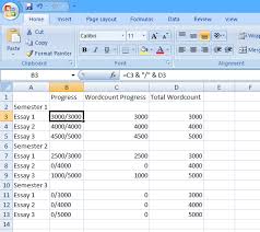 Visualize Your Data Make Your Spreadsheets User Friendly With An Excel Dashboard Excel Microsoft Excel Formulas Spreadsheet