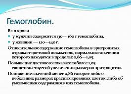 O Chem Govorit Nizkij Gemoglobin U Zhenshin