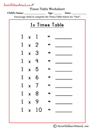 Welcome to our printable times table sheets for the 3 times table. Multiplication Times Tables Worksheets Aussie Childcare Network