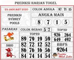 Prediksi Mbah Sukro Bocoran Togel Hk Sydney Rumus Jitu Prediksi Sydney Rabu 29 January 2020 Sydney Buku Gambar Hobi
