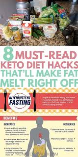 Say No To The Plateau These Keto Diet Hacks Are Sure To Jumpstart Your Ketosis Don T Let Your Weight Keto Diet Recipes Keto Diet Plan Keto Diet For Beginners