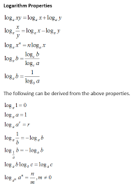 How To Proof The Properties Of Logarithms Product Rule Quotient Rule Power Rule Change Of Base Rule With Ex Math Methods Learning Mathematics Studying Math