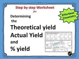 This Step By Step Worksheet Template Helps Students To Master The Chemistry Skill Of Determining The Actual Special Needs Students Worksheet Template Chemistry