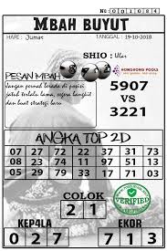 Prediksi Togel Hongkong 19 10 2018 Prediksi Togel Hongkong Togel Syair Togel Hongkong Hari Ini Syair Togel Jitu Hongkong Code Syair Hk Code Selasa Rabu Minggu