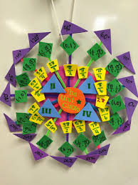 Misscalcul8 Unit Circle Art Circle Art Circle Art Projects Math Projects